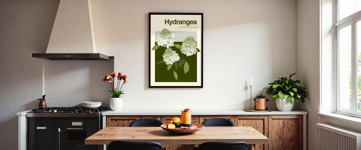Hydrangea Wall Art: Flower Wall Decor, Poster