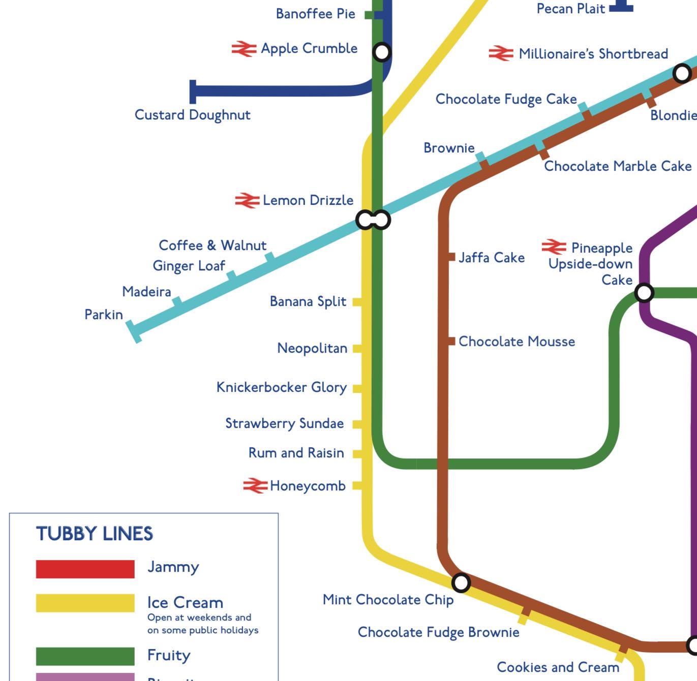 Food Lover's London Tube Map Print: Kitchen Wall Art, Poster
