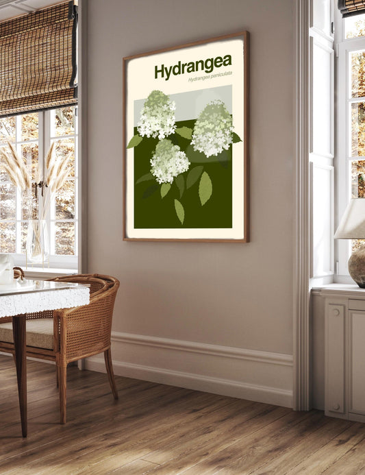 Hydrangea Wall Art: Flower Wall Decor, Poster