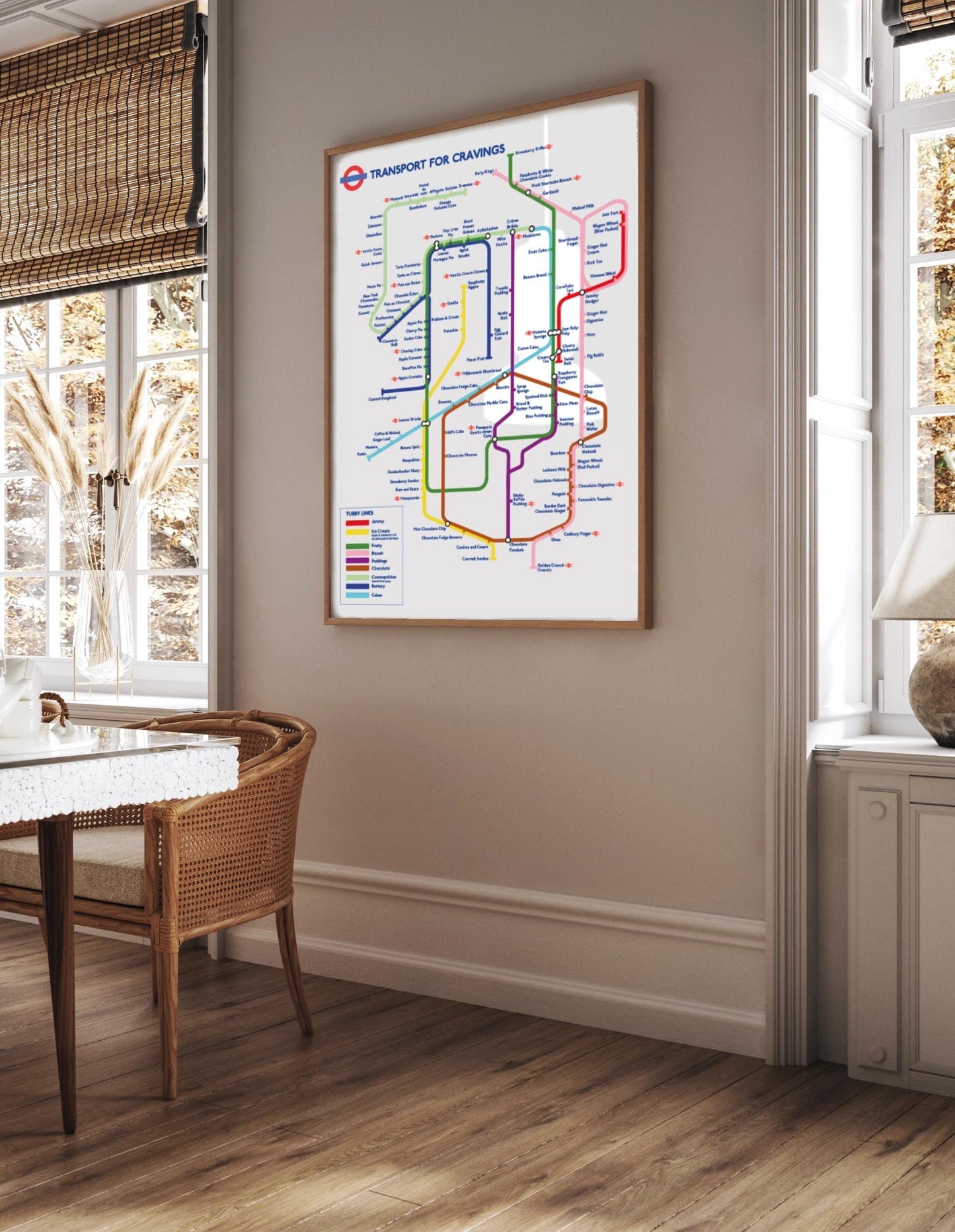 Food Lover's London Tube Map Print: Kitchen Wall Art, Poster