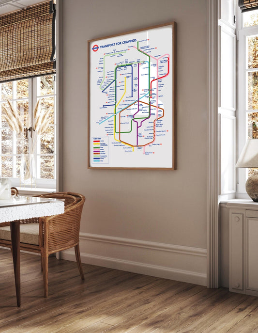 Food Lover's London Tube Map Print: Kitchen Wall Art, Poster
